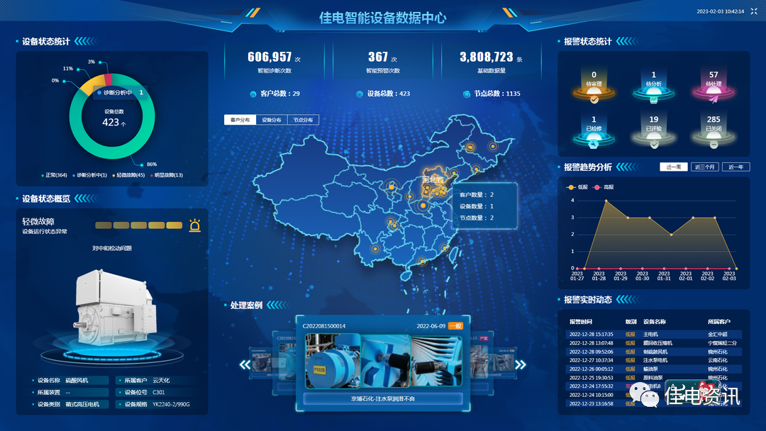 J9.COM·(中国集团)官方网站